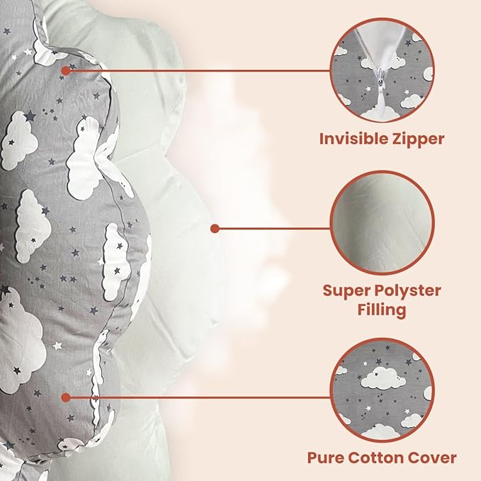 THEAURAGEN Nursing Pillow for Breastfeeding Mom - Extra Cover with Adjustable Strap, Nursing Pillow