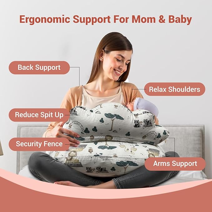 Nursing Pillow for Breastfeeding Mom - Extra Cover with Adjustable Strap, Nursing Pillow