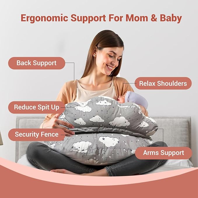 THEAURAGEN Nursing Pillow for Breastfeeding Mom - Extra Cover with Adjustable Strap, Nursing Pillow