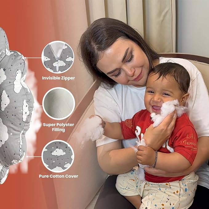 THEAURAGEN Nursing Pillow for Breastfeeding Mom - Extra Cover with Adjustable Strap, Nursing Pillow